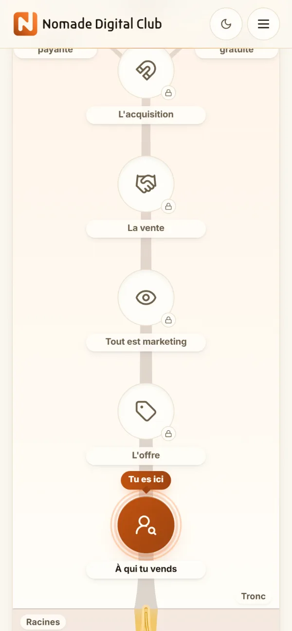 L'Arbre de compétences sur téléphone : les étapes du tronc reliées, de « À qui tu vends », où le membre en est, jusqu'à l'acquisition.