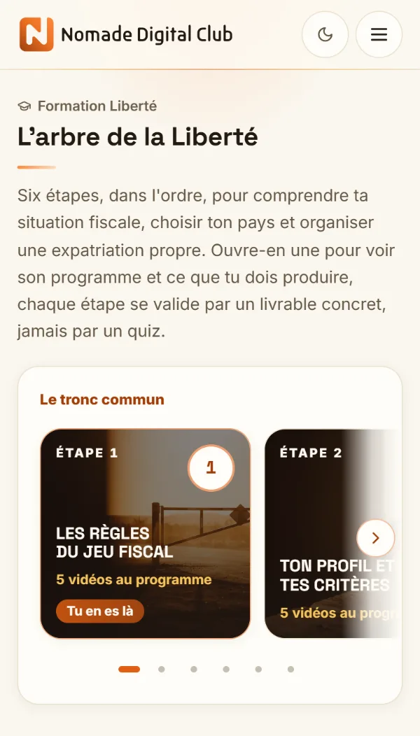 La formation Liberté sur téléphone : la présentation des six étapes et la carte de la première.
