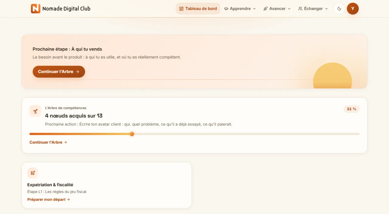Le tableau de bord sur ordinateur : la prochaine étape, « À qui tu vends », la carte de l'Arbre de compétences avec la prochaine action et la barre de progression, puis la carte de l'expatriation.